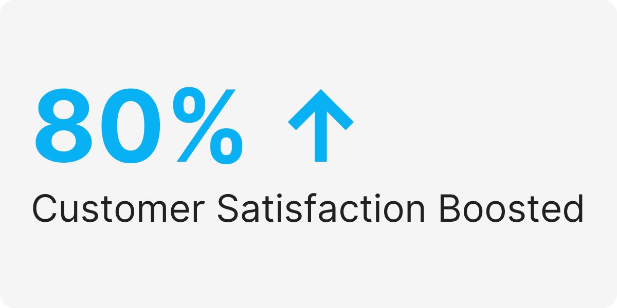 personal concierge executives