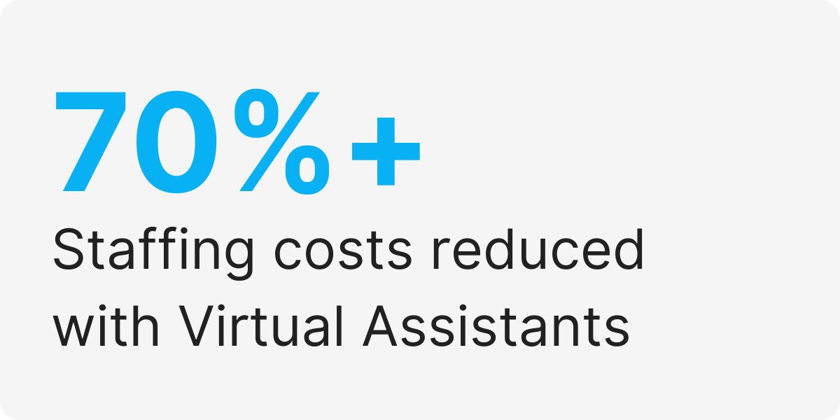 project planning and scheduling