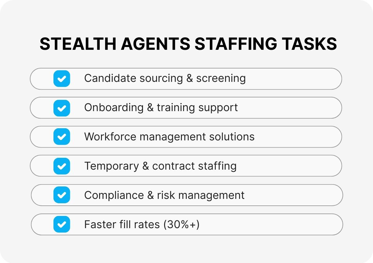 stealth-staffing