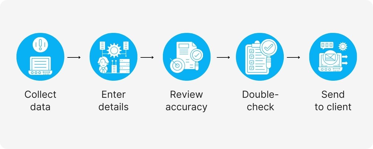 transparency in fashion