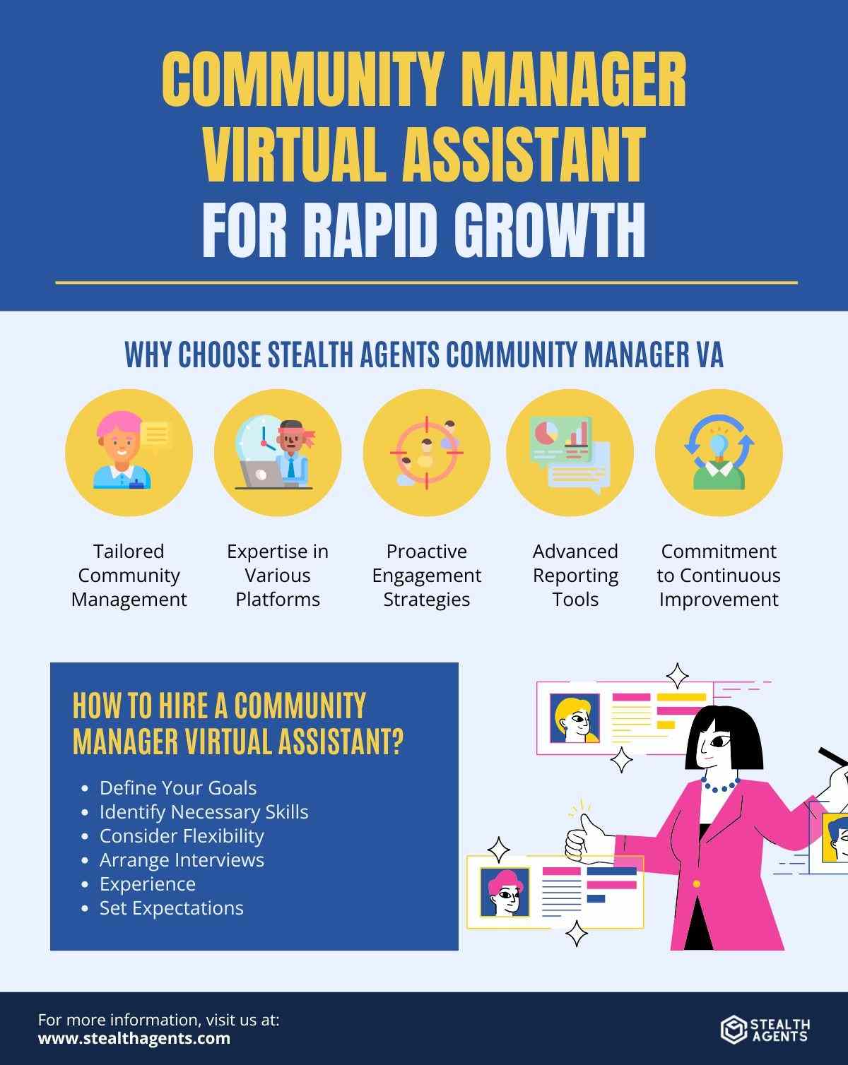 virtual assistant community
