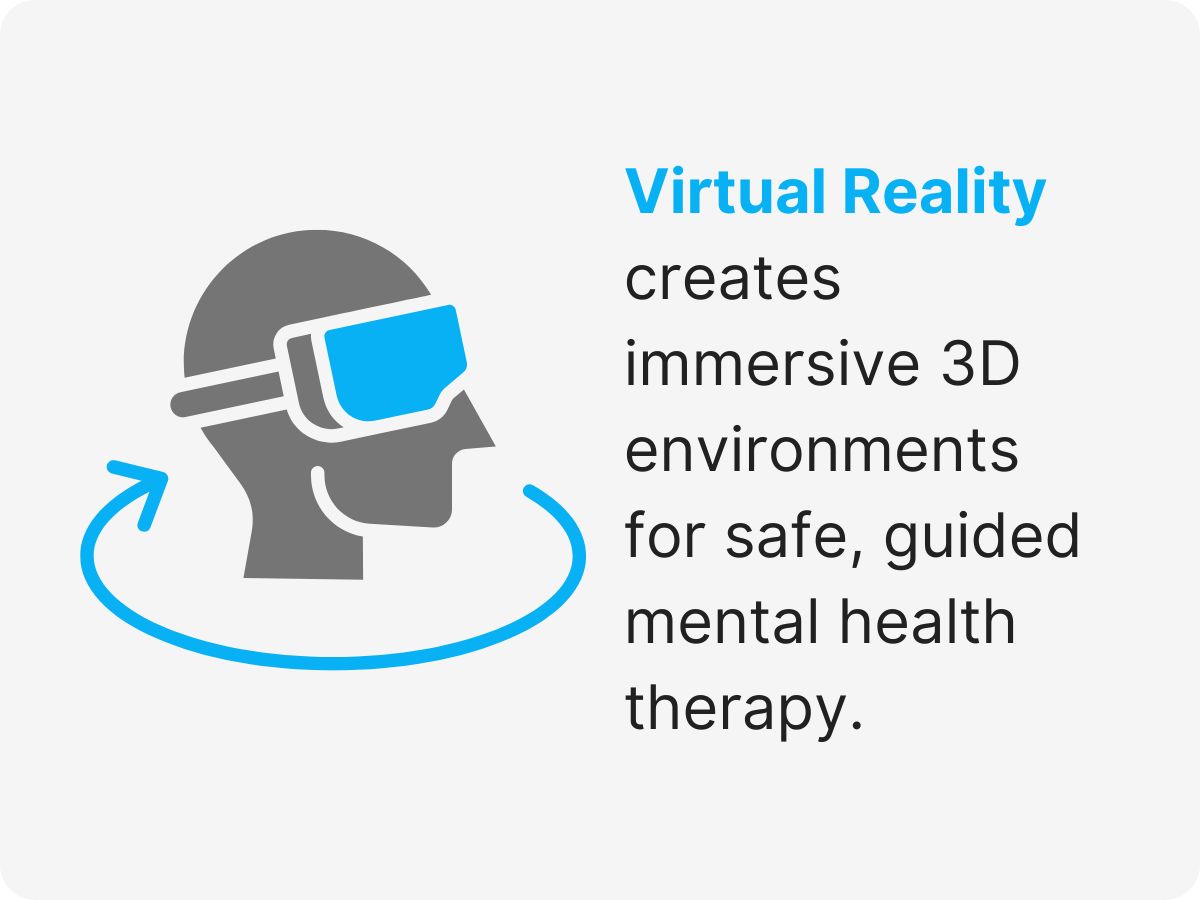 virtual mental health support