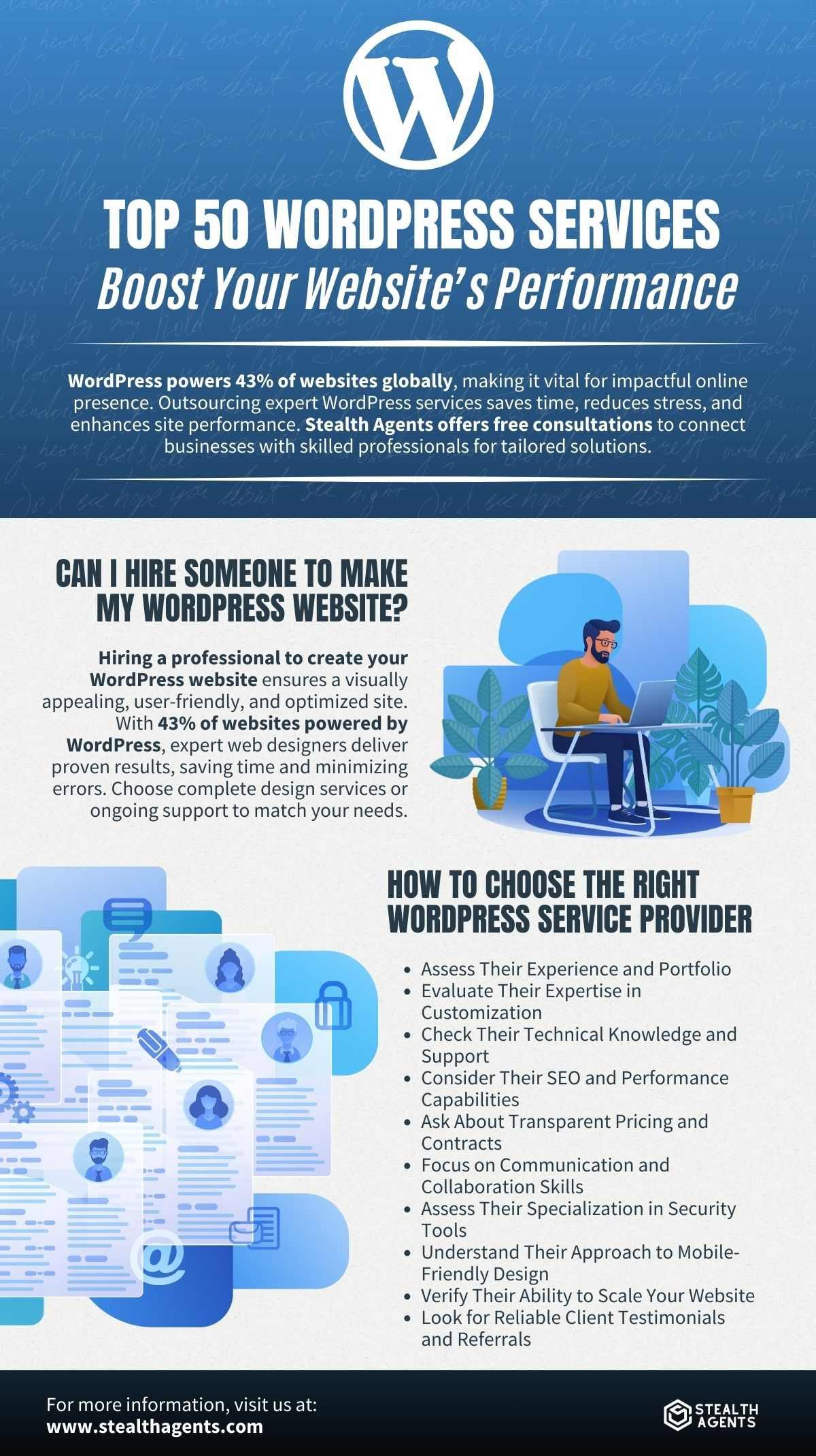 WordPress Services