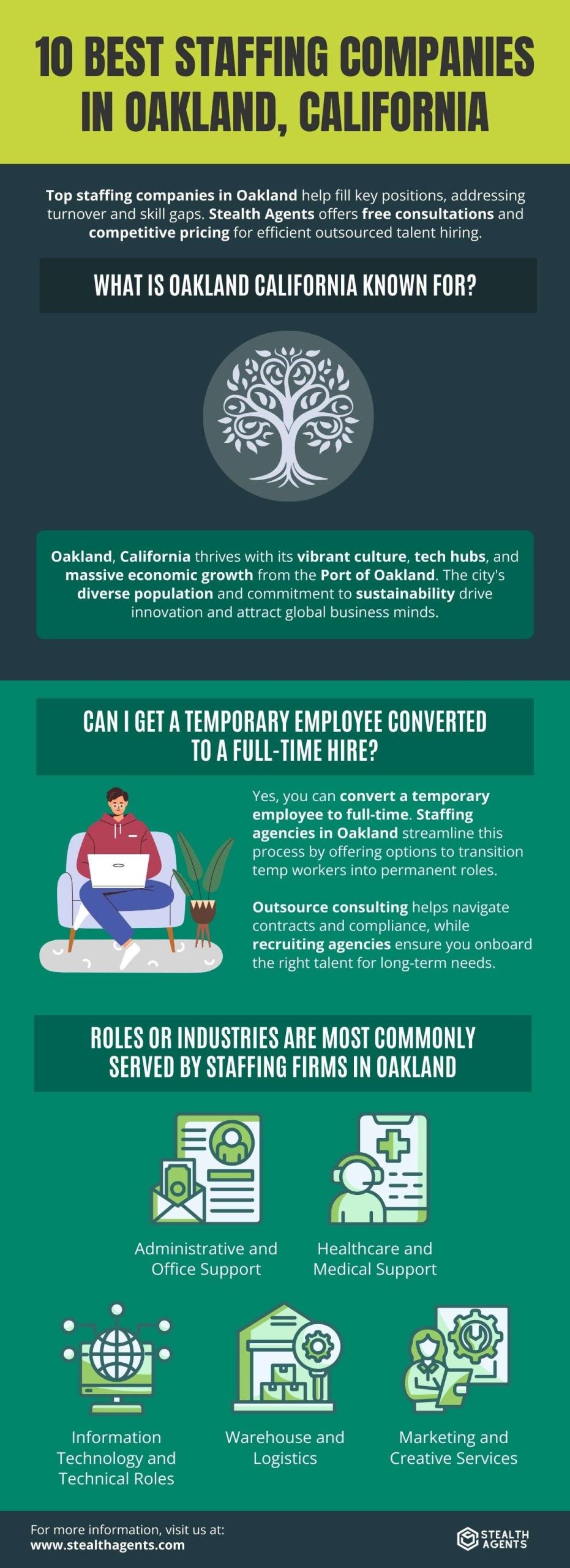 companies in oakland ca 