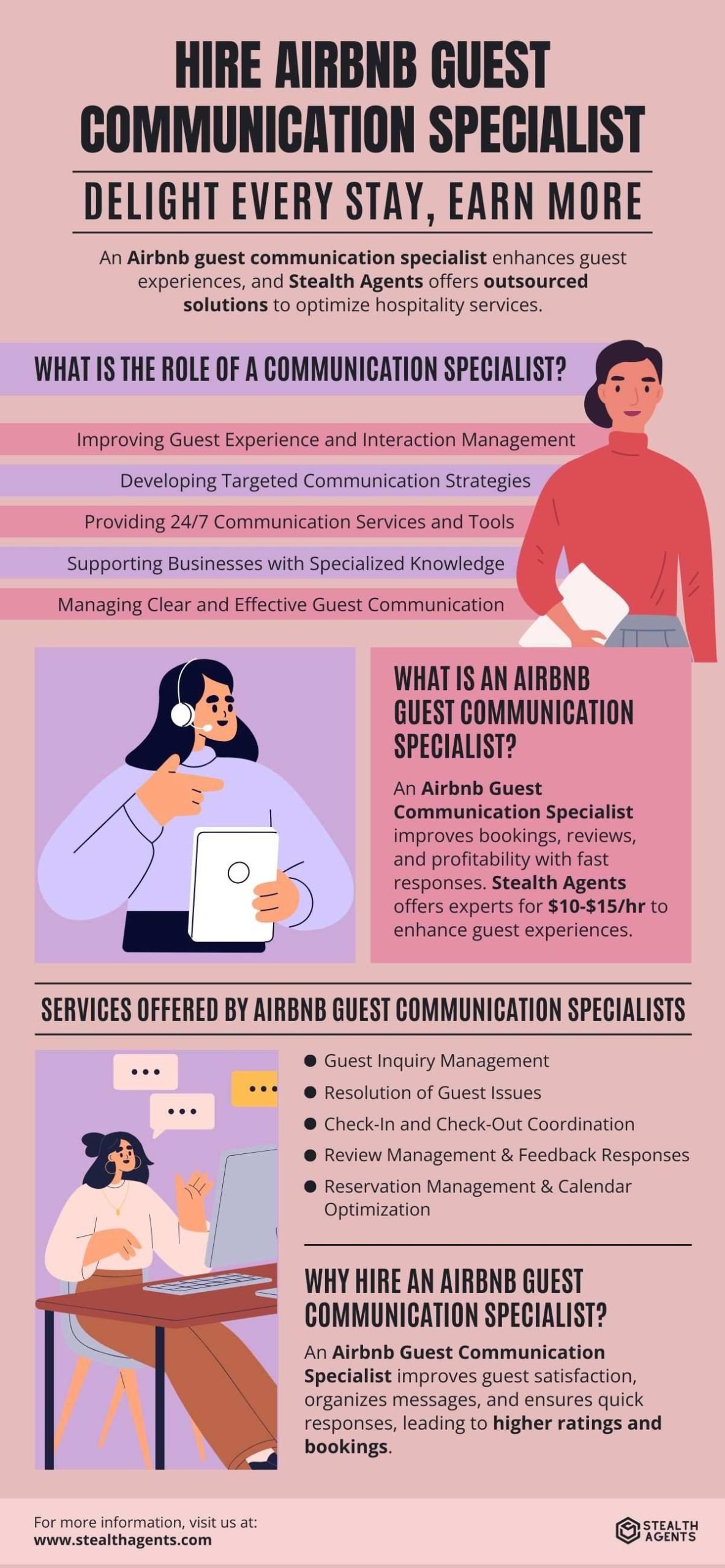 communication specialist 