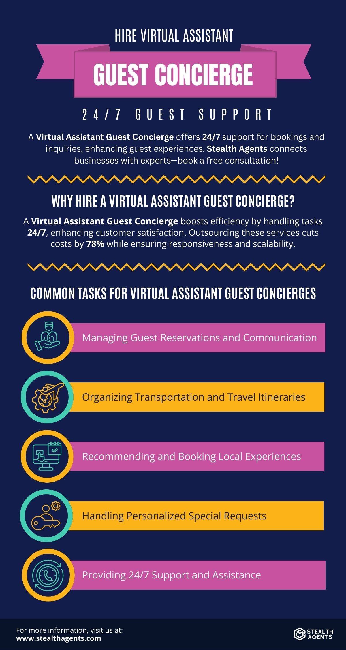 virtual assistant jobs 