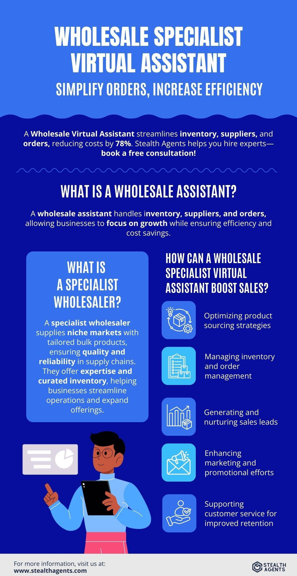 virtual assistant reseller program

