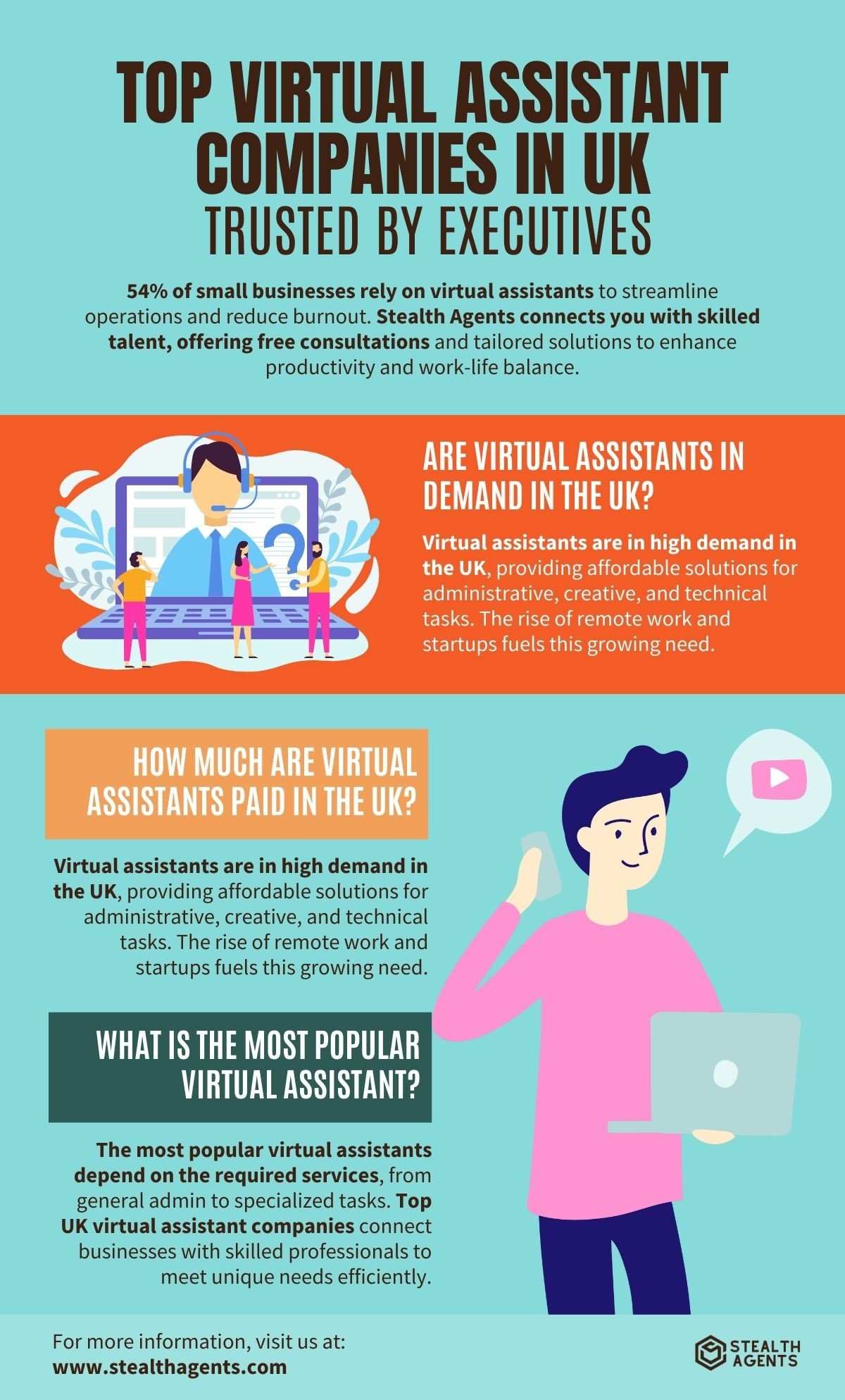 hire a virtual assistant uk