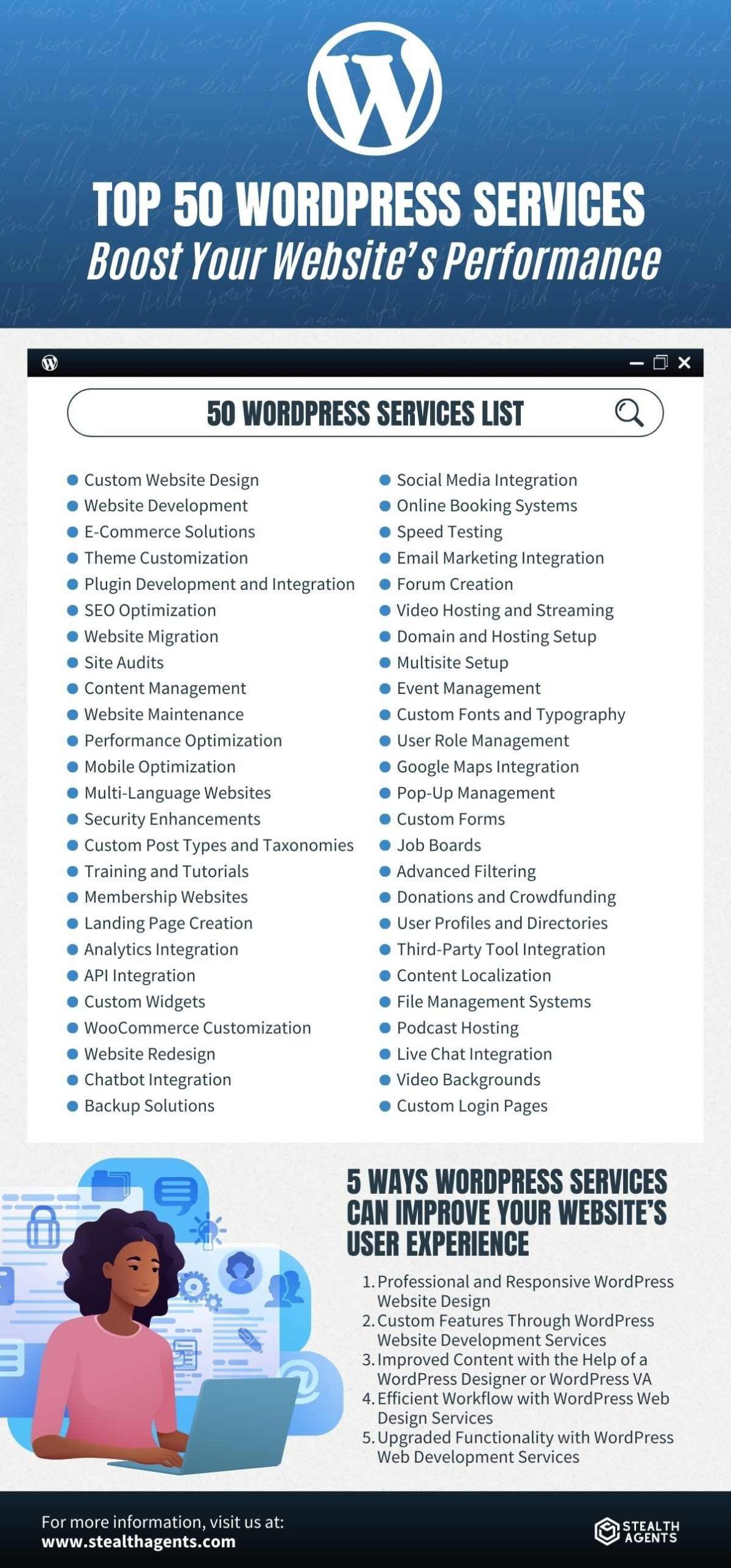 WordPress Services