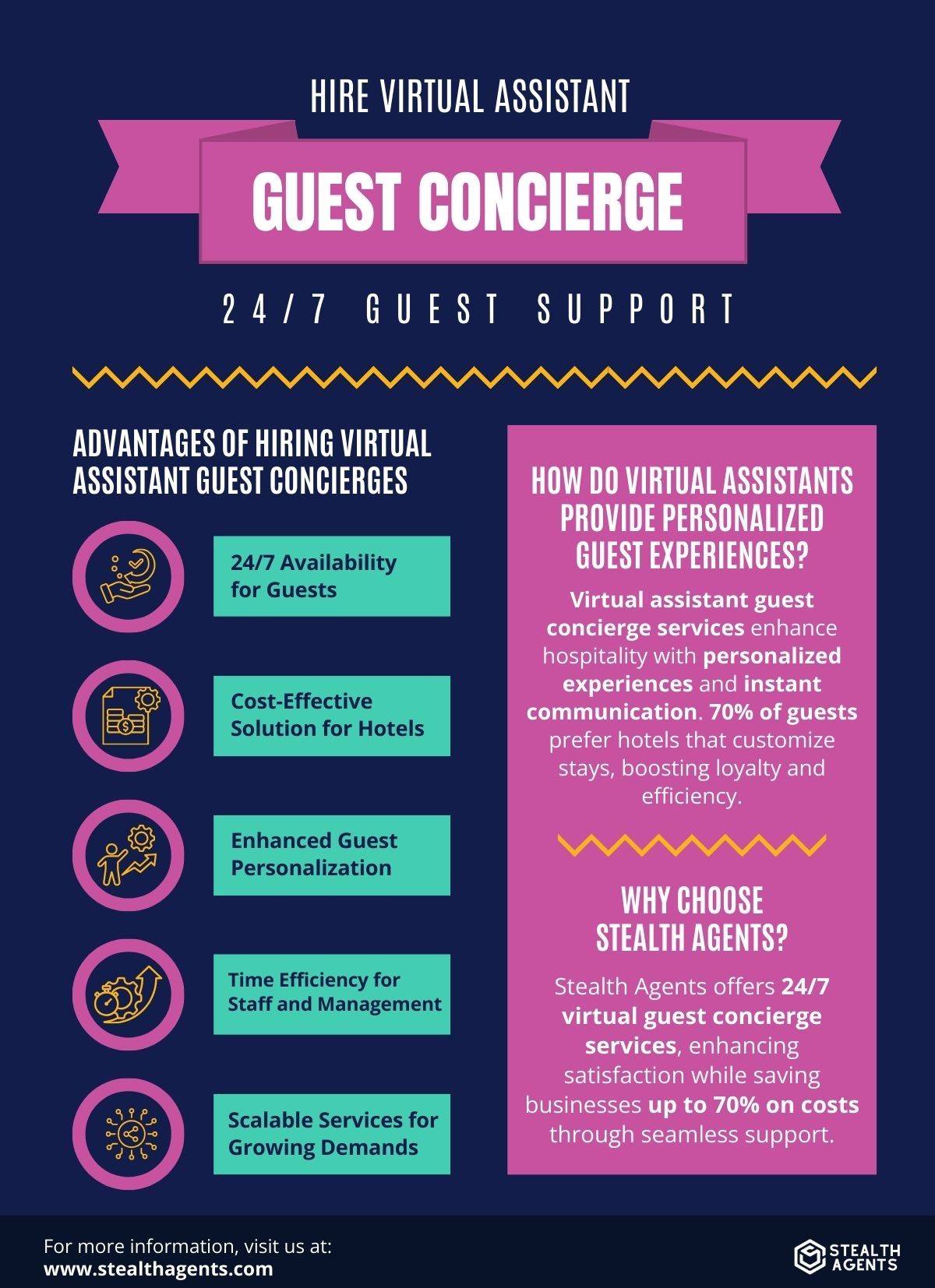 freelance jobs 