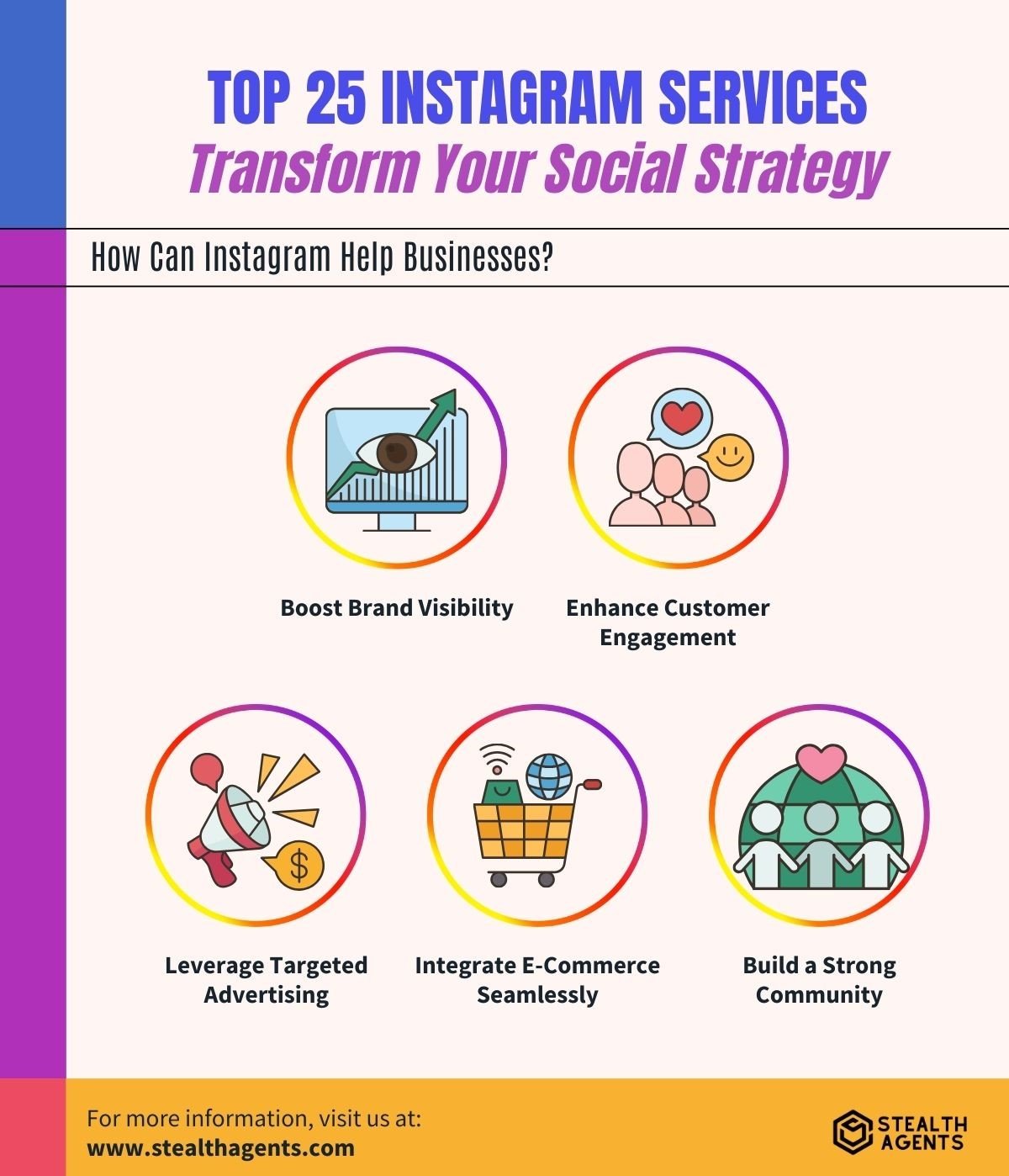 Instagram Services