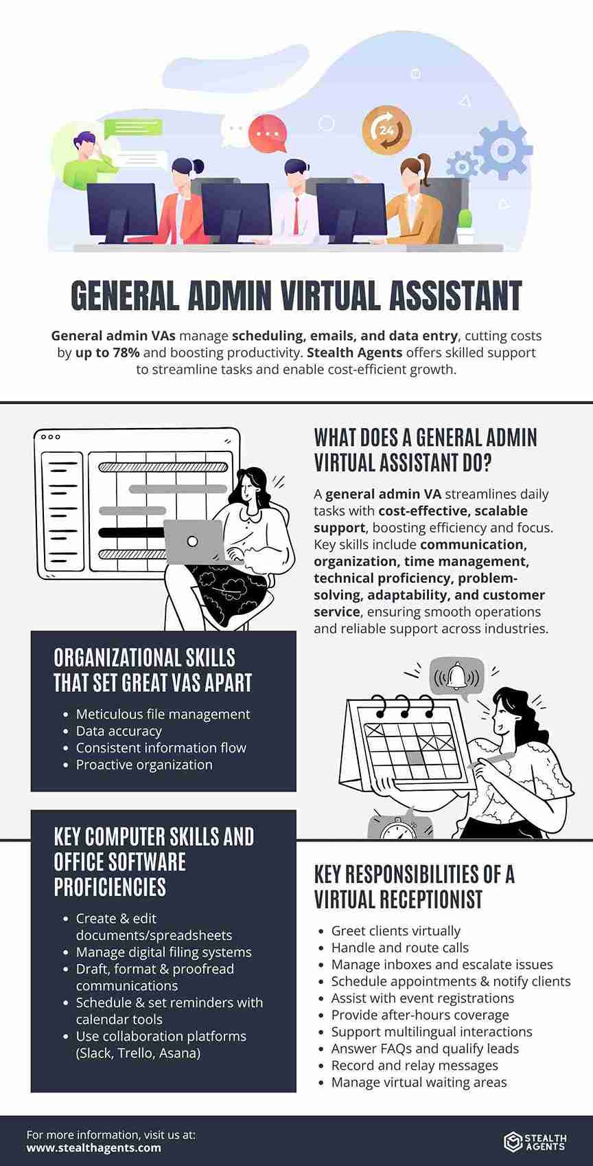 general admin virtual assistant