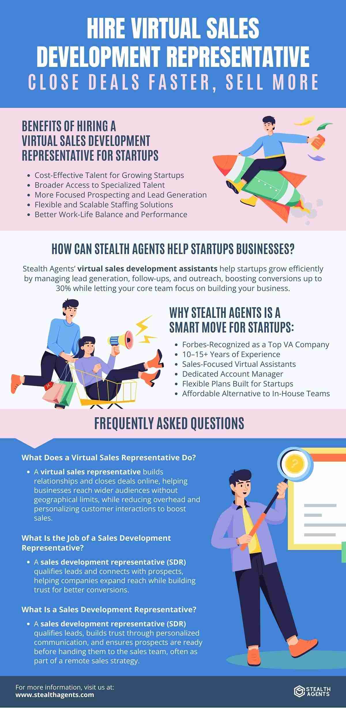 sales development rep