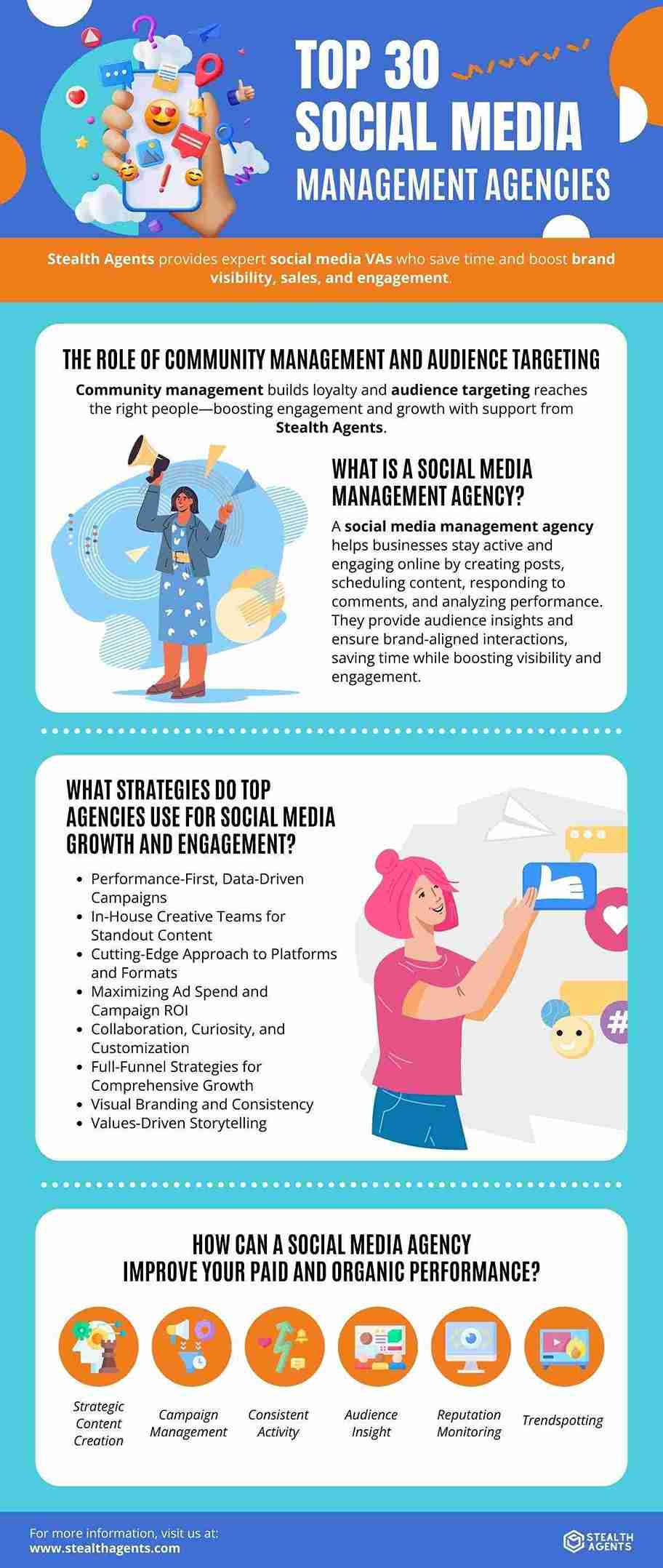 social media management platform