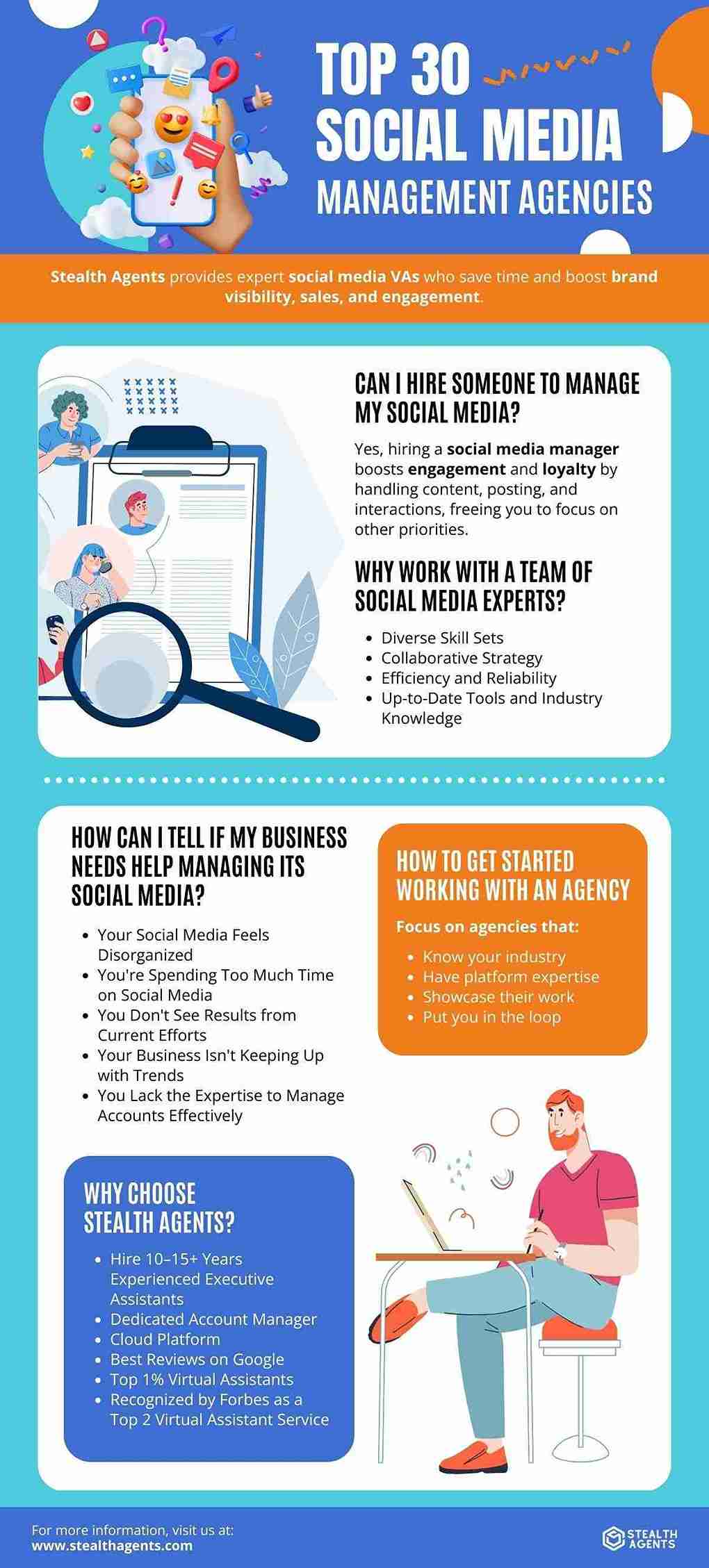 social media management platform for agencies