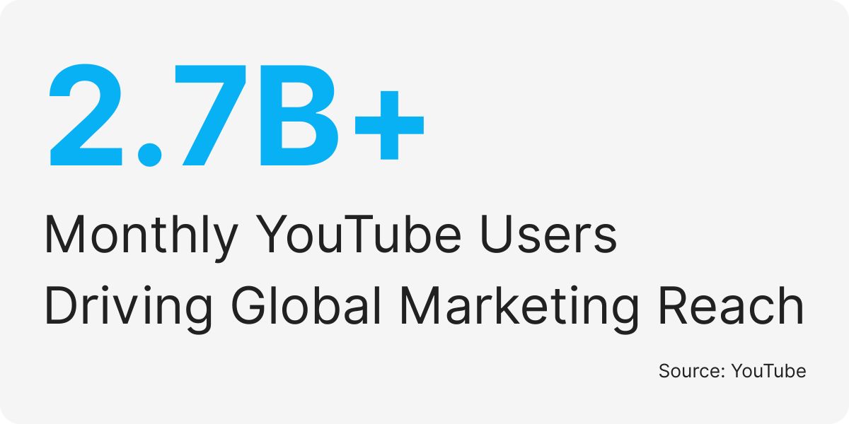 ai virtual assistant youtube ad