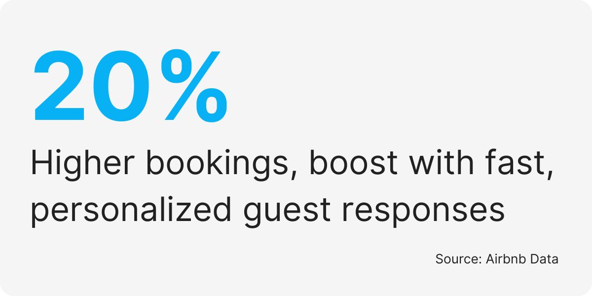 airbnb guest communication