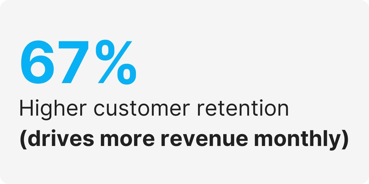 customer experience virtual assistant services