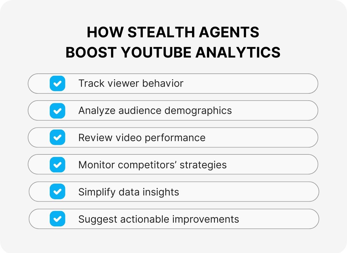 digital-content-analyst