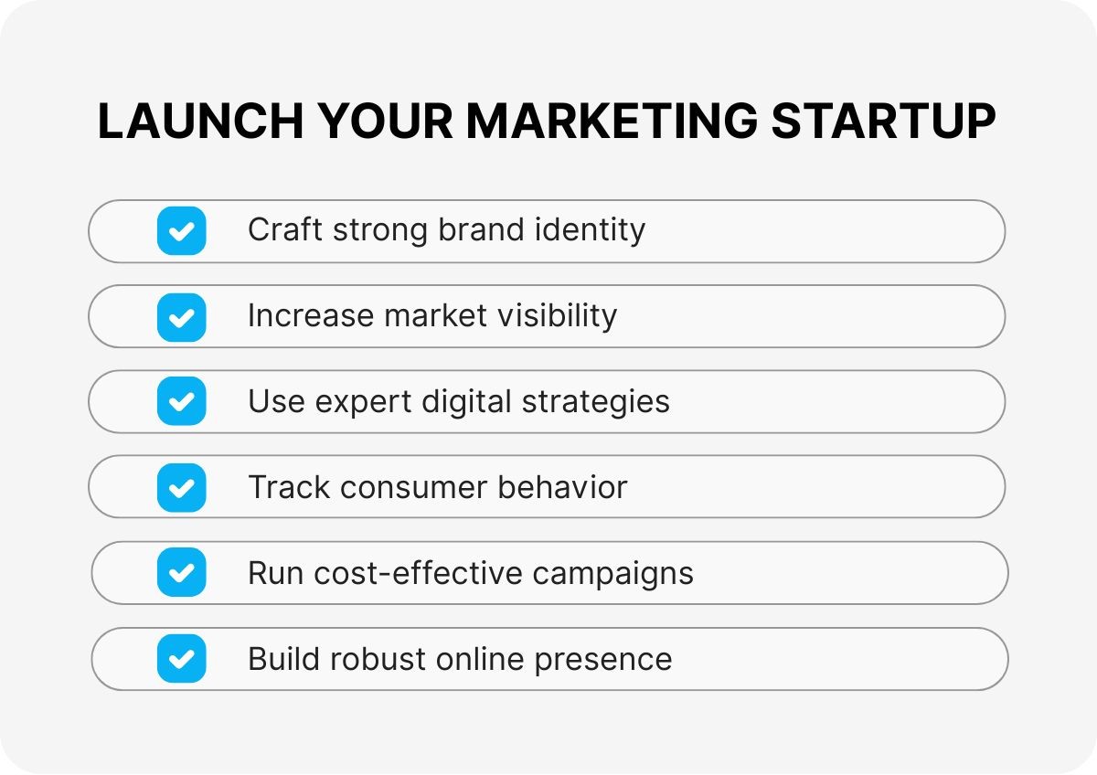 fort-worth-branding-company