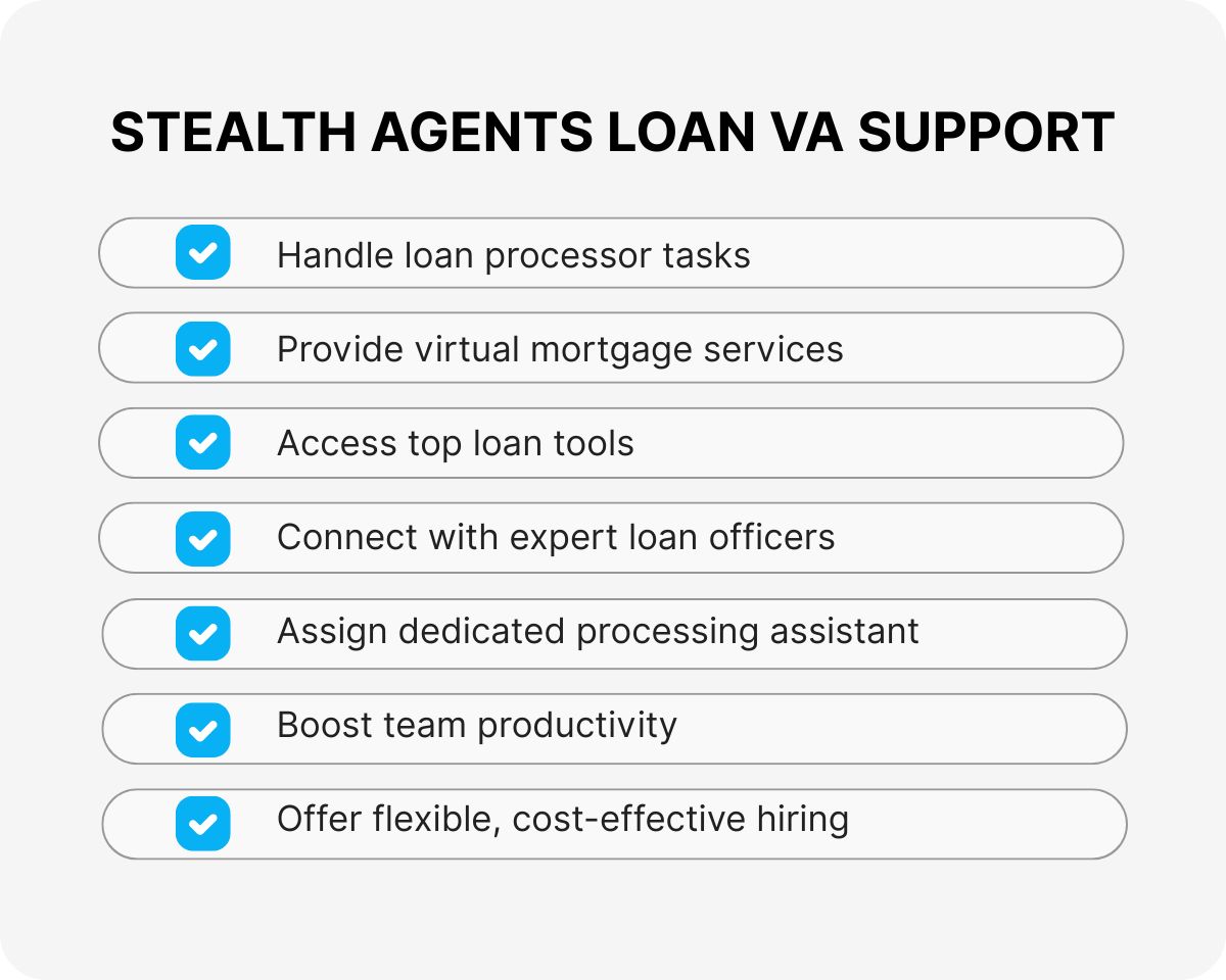 loan processing assistant