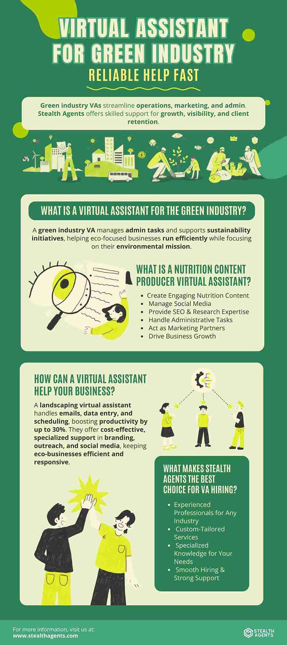 marketing partner for the green industry