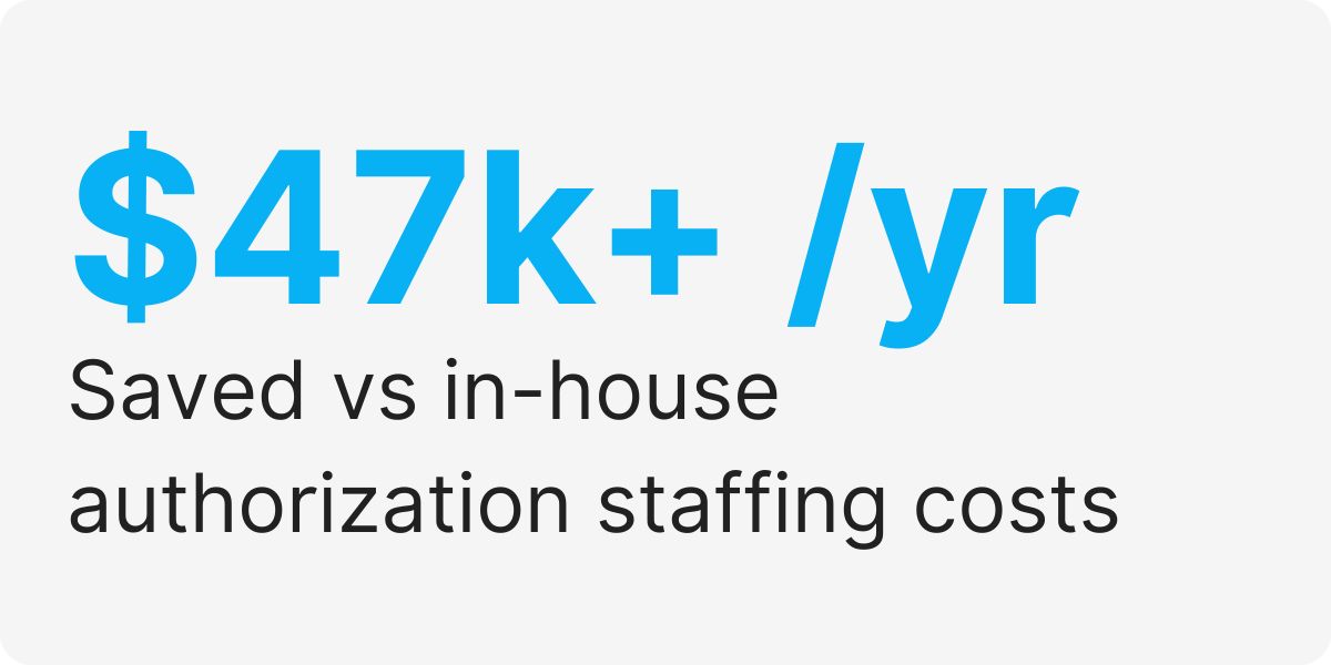 medical authorization outsourcing services