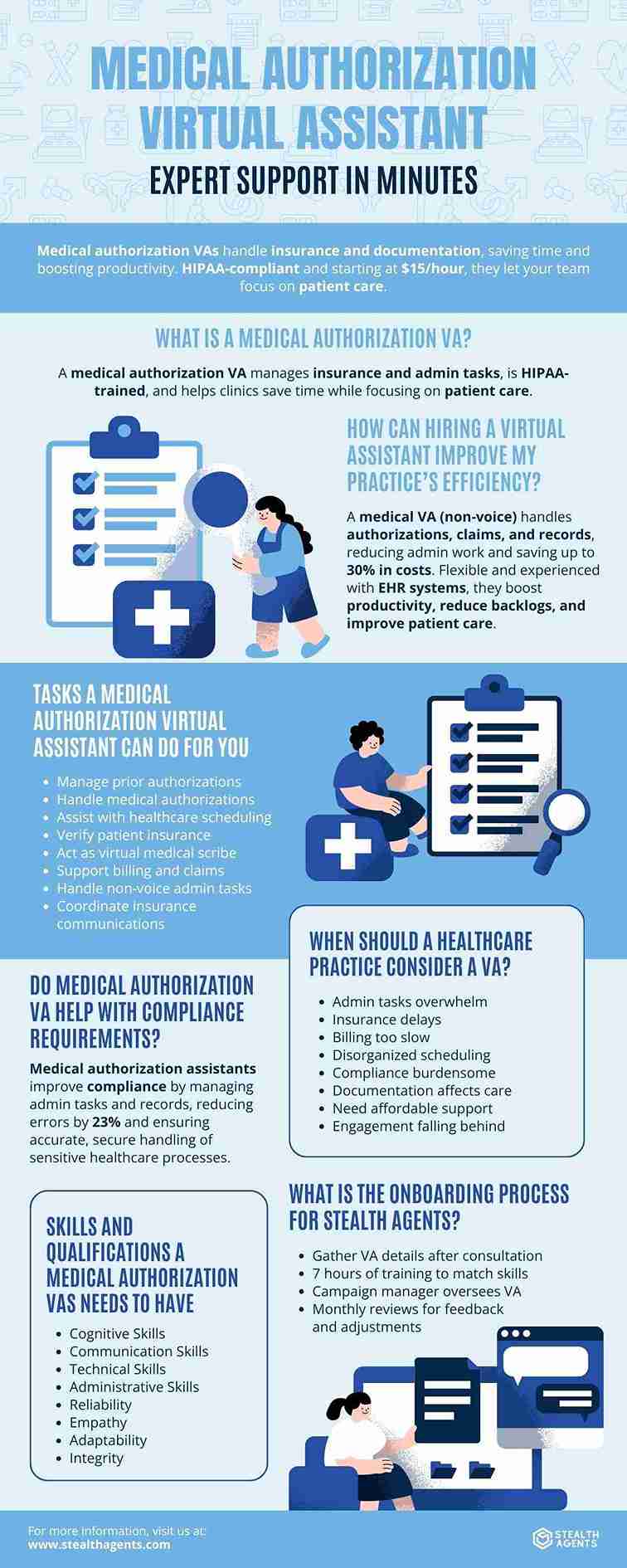 medical authorization