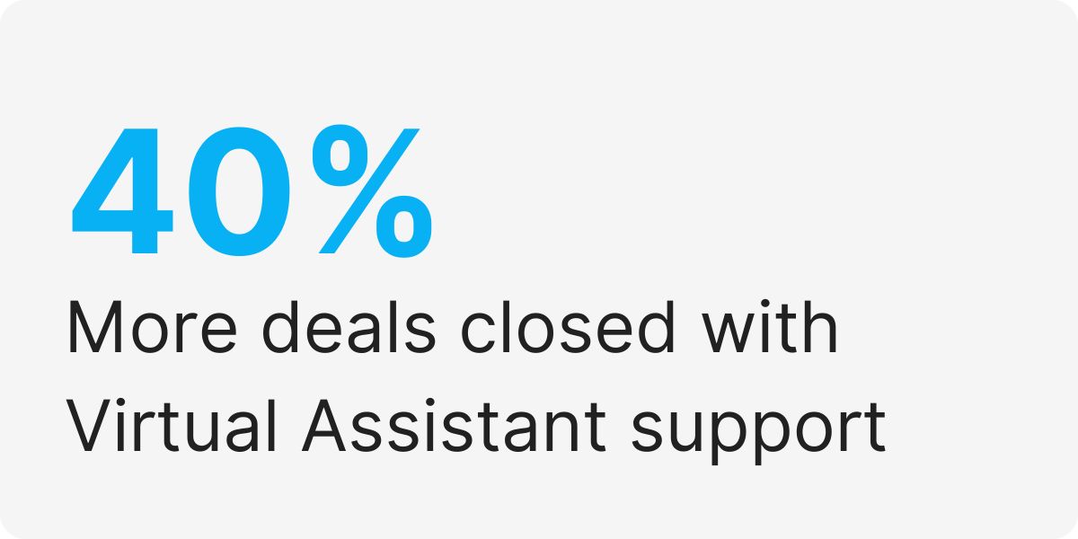 nearshore VA services