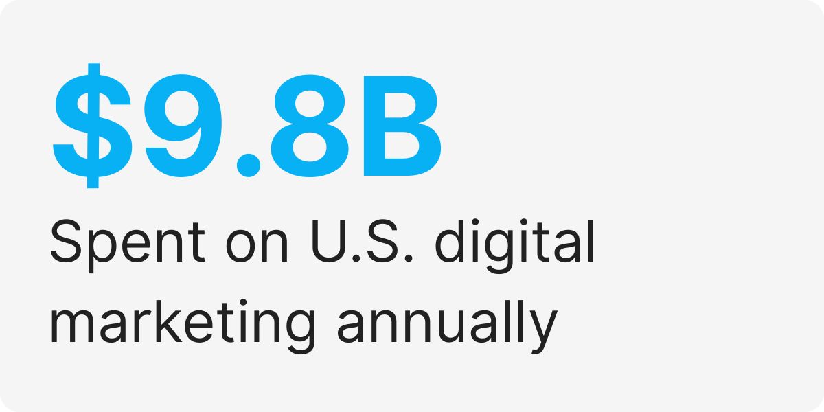 popular marketing companies