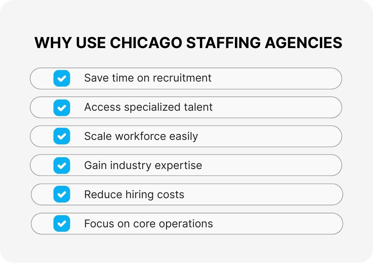 reliable-staffing