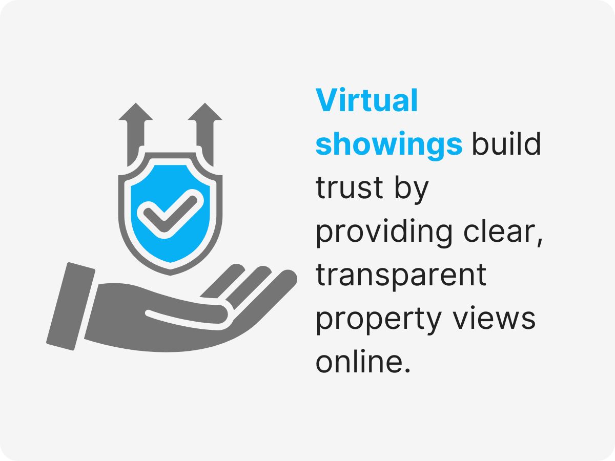 remote property showing