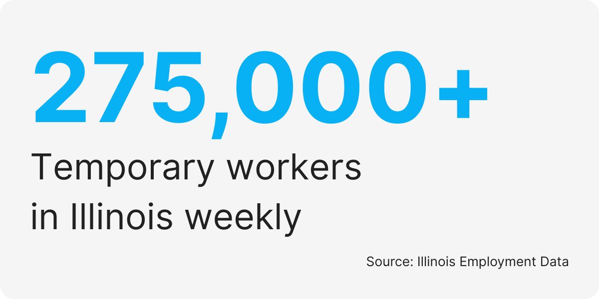 tech talent companies find workers they