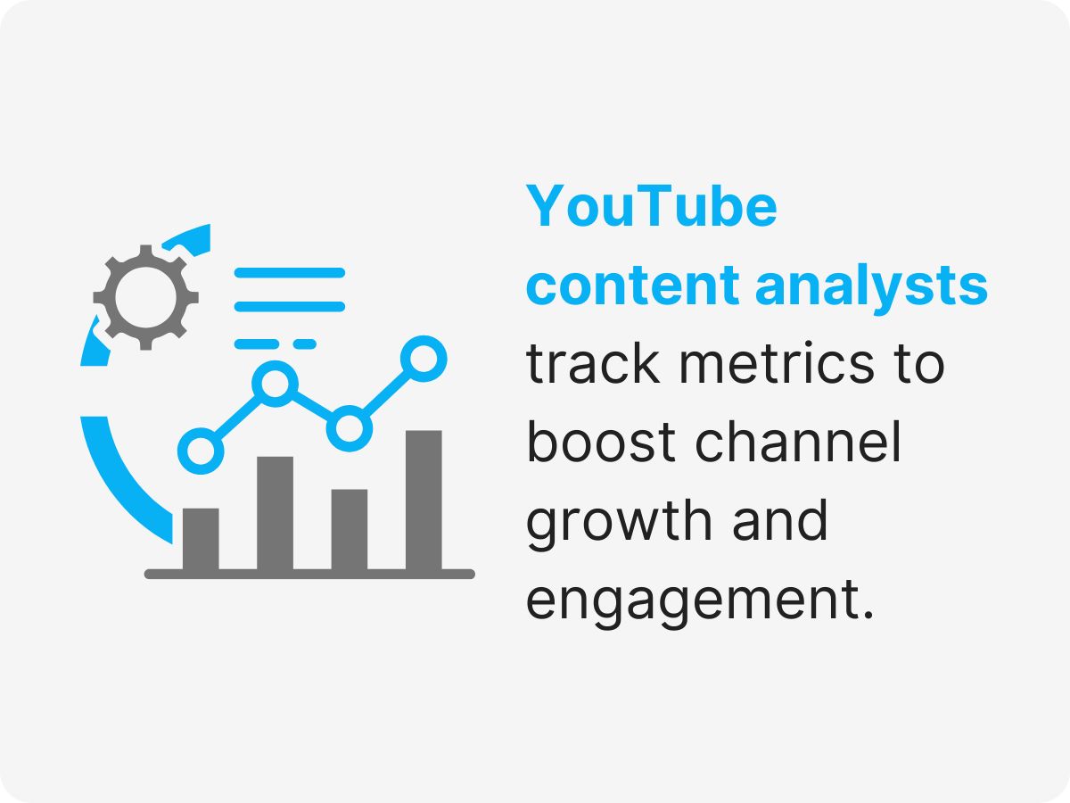 the analyst youtube channel