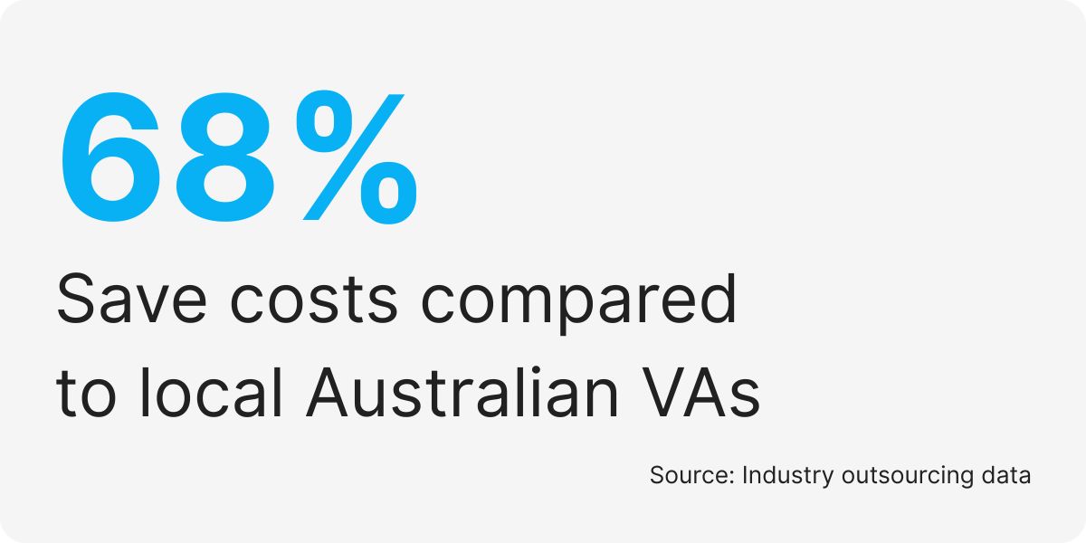 virtual assistant australia