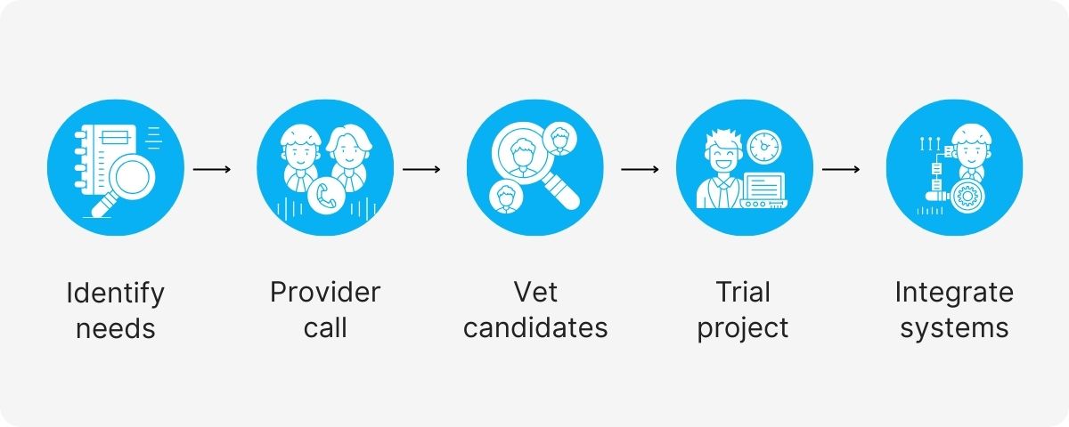 virtual assistant for invoicing