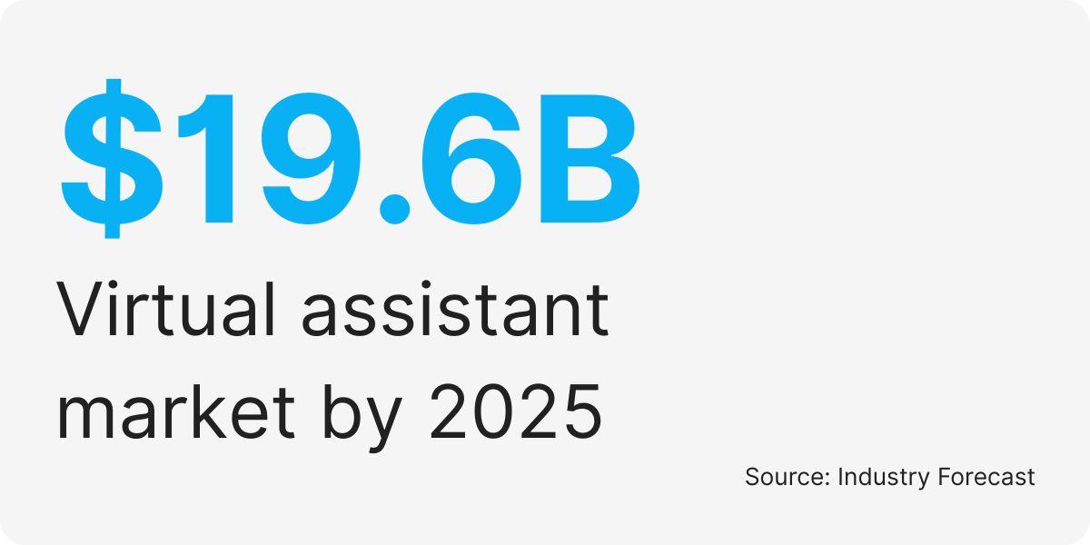 virtual assistant home services