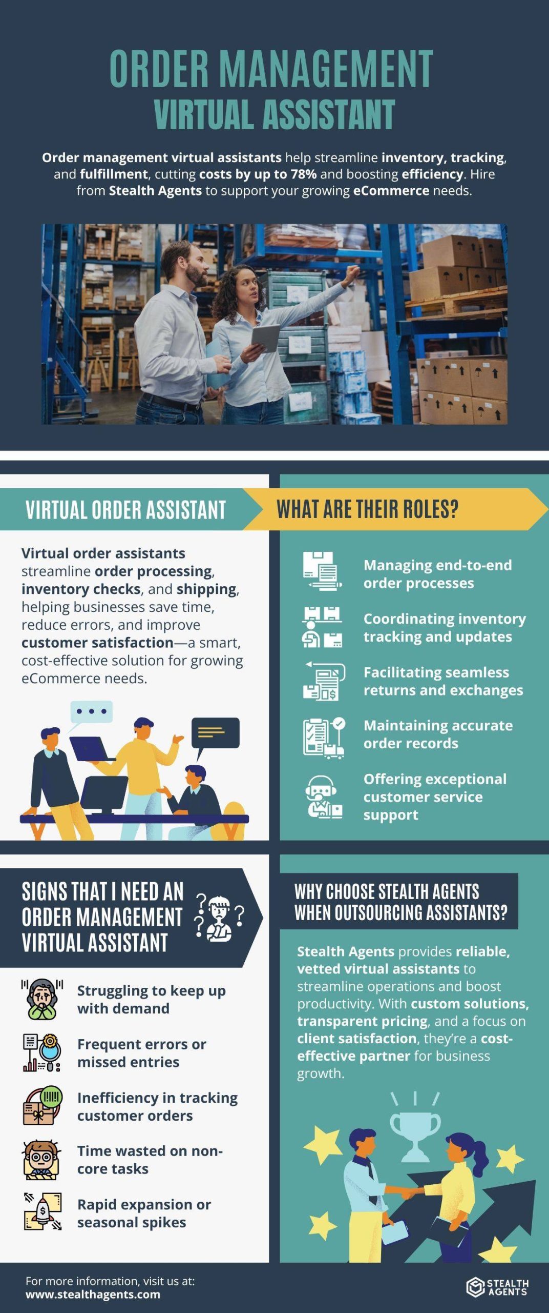 virtual order processing assistant