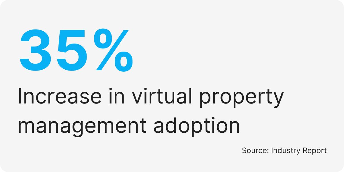 virtual property manager