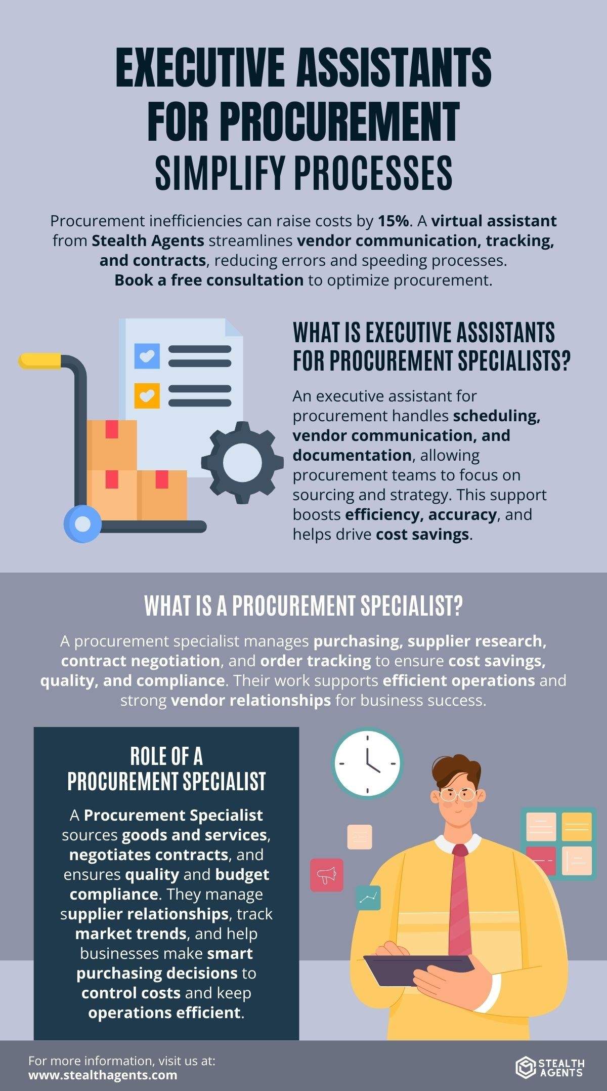 Executive Virtual Assistant 
