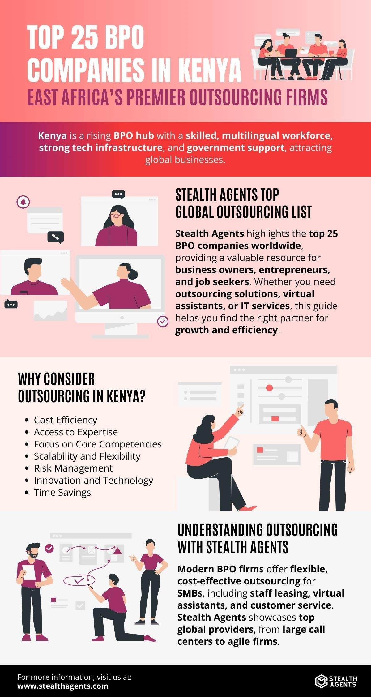 tech companies in kenya 