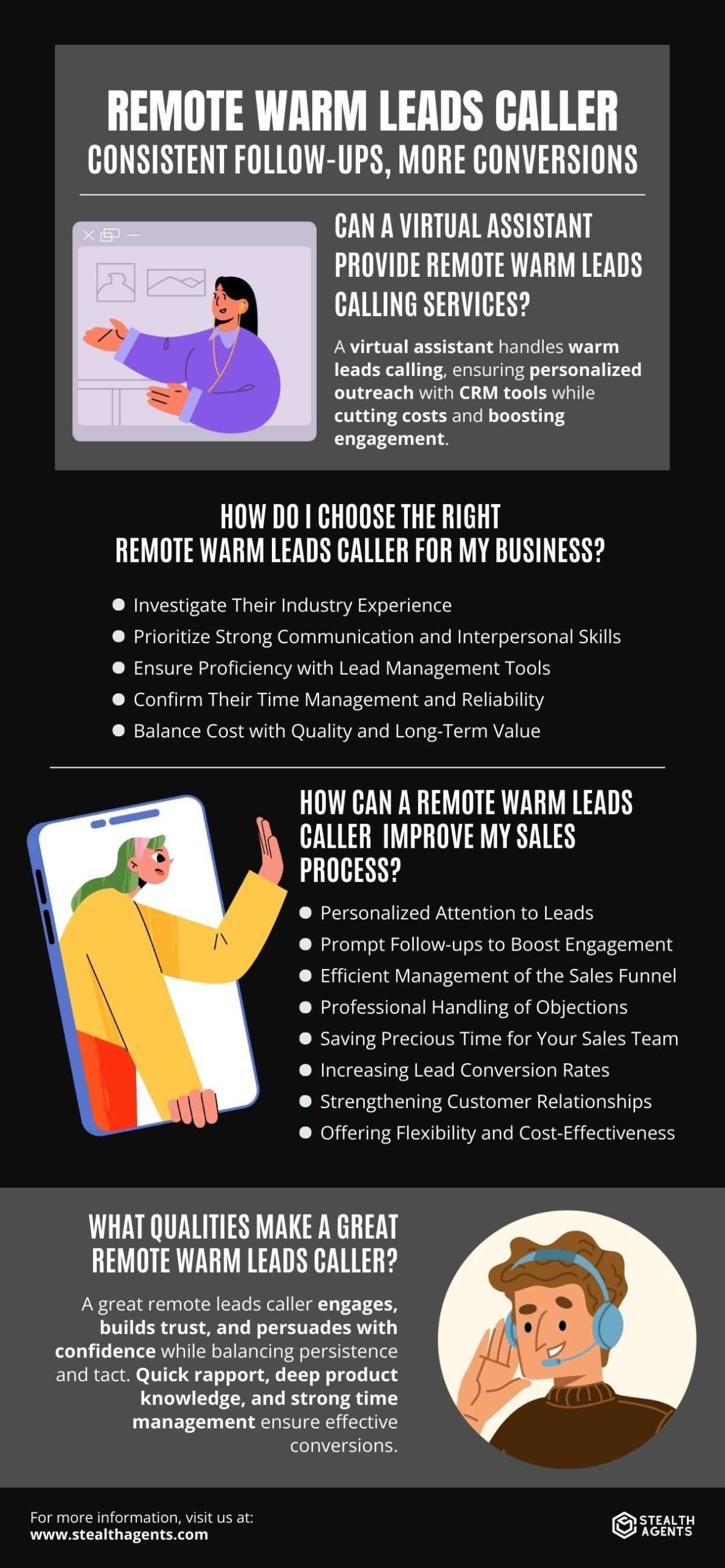 warm leads vs cold leads 