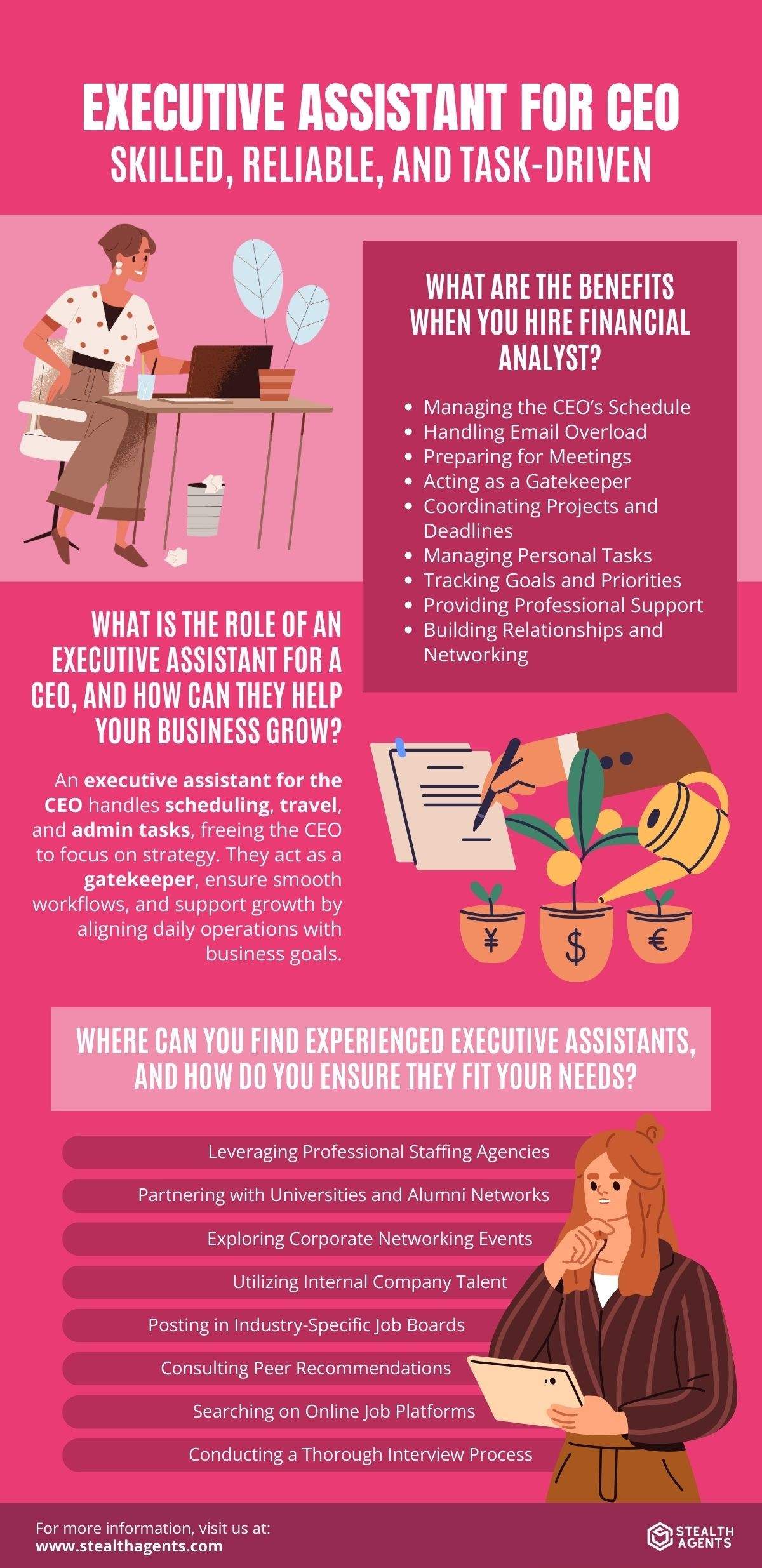 ceo assistant
