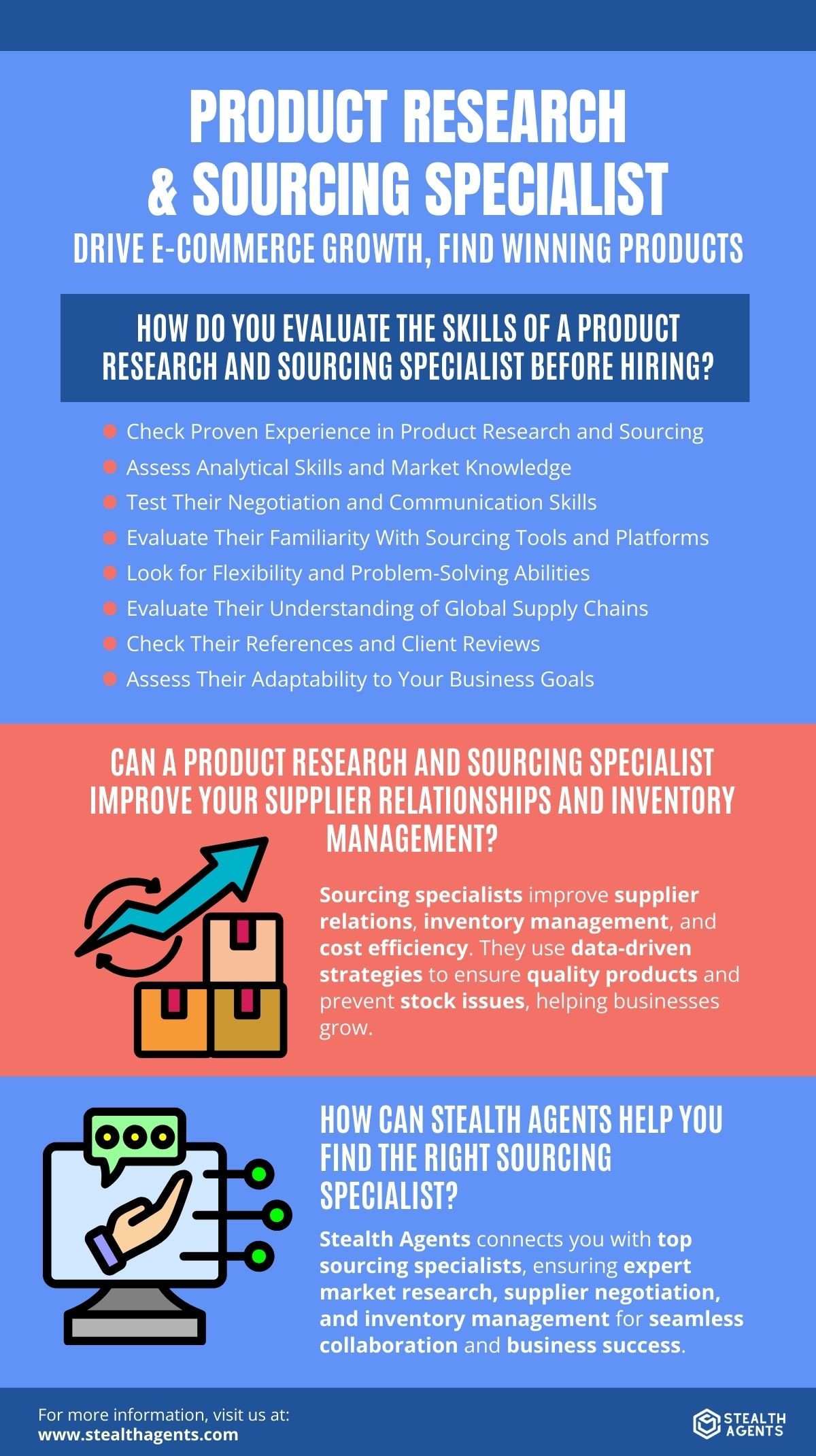 sourcing experts 