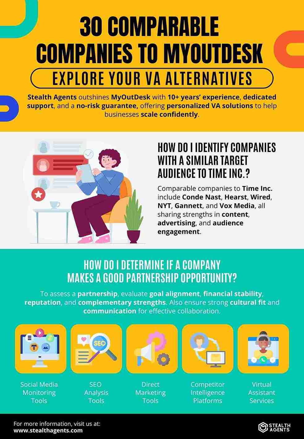 myoutdesk outsourcing company