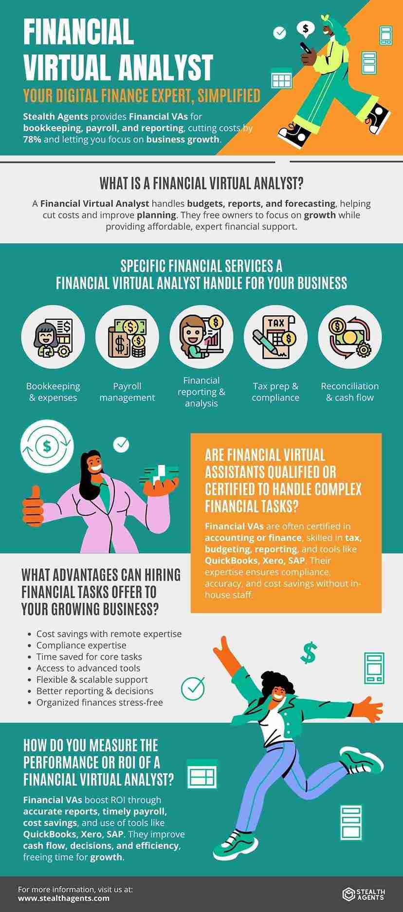 virtual financial analyst