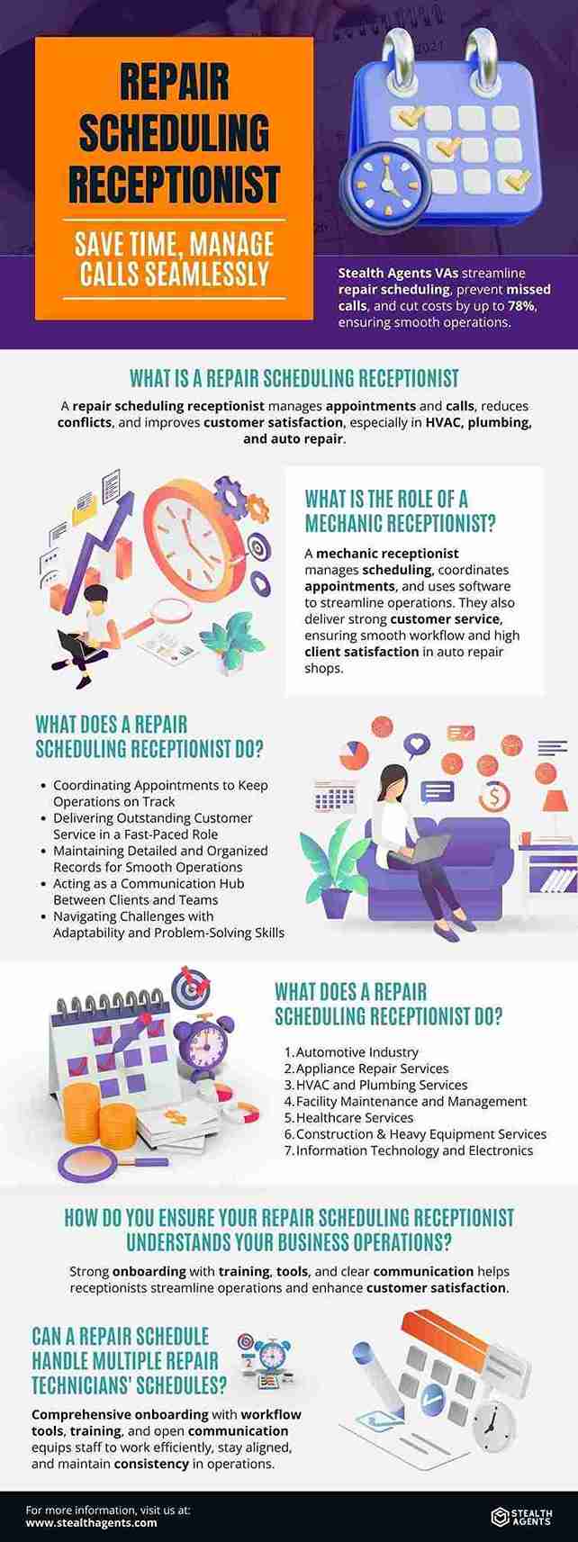 simple repair agents