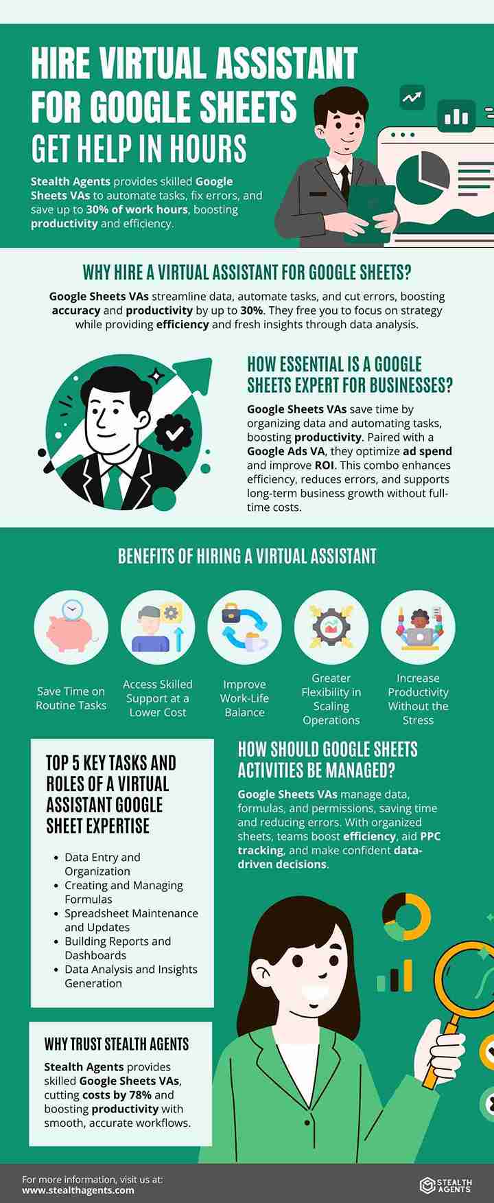 virtual assistant google