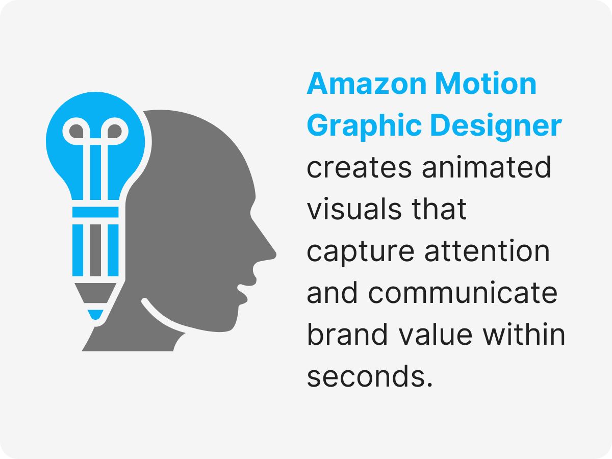amazon graphic designer job