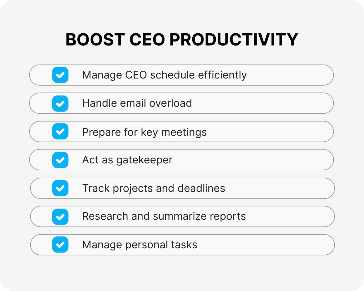 ceo tasks